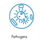 pathogen-illustration-whole-house-fans-colorado-fan-guy