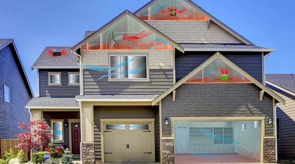 whole-house-vents illustration-showing-how-ventilation-flows-through-a-house-eco-air-solutions